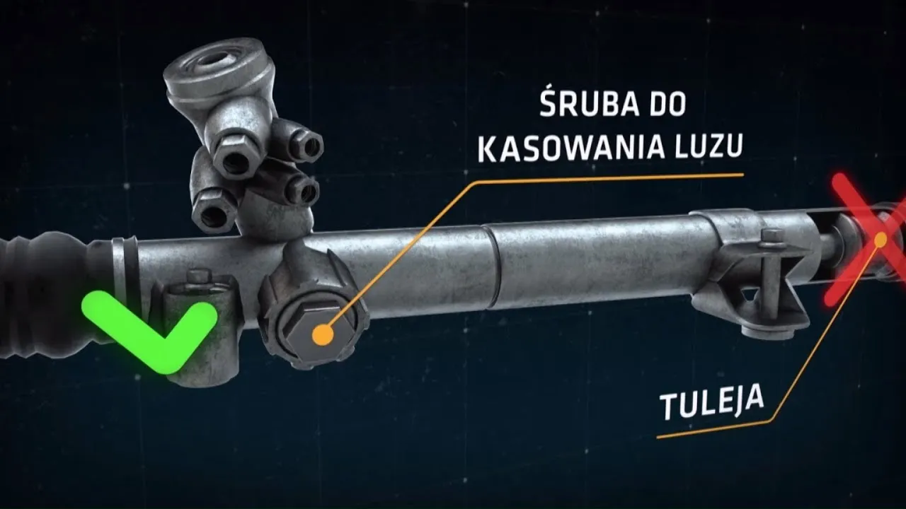 samodzielne sprawdzenie luzu na maglownicy