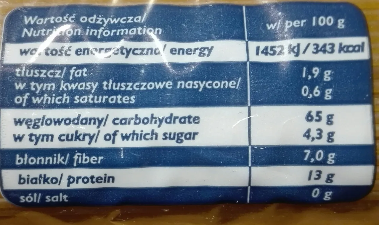 Zdjęcie Ile kalorii ma spaghetti? Odkryj zaskakujące wartości odżywcze