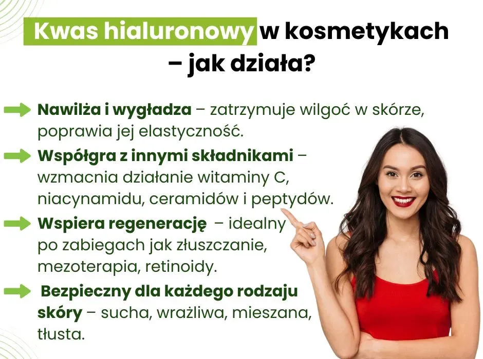 różne rodzaje kwasu hialuronowego w kosmetykach infografika