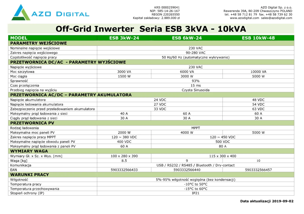 ESB 10kW 48V inwerter hybrydowy schemat