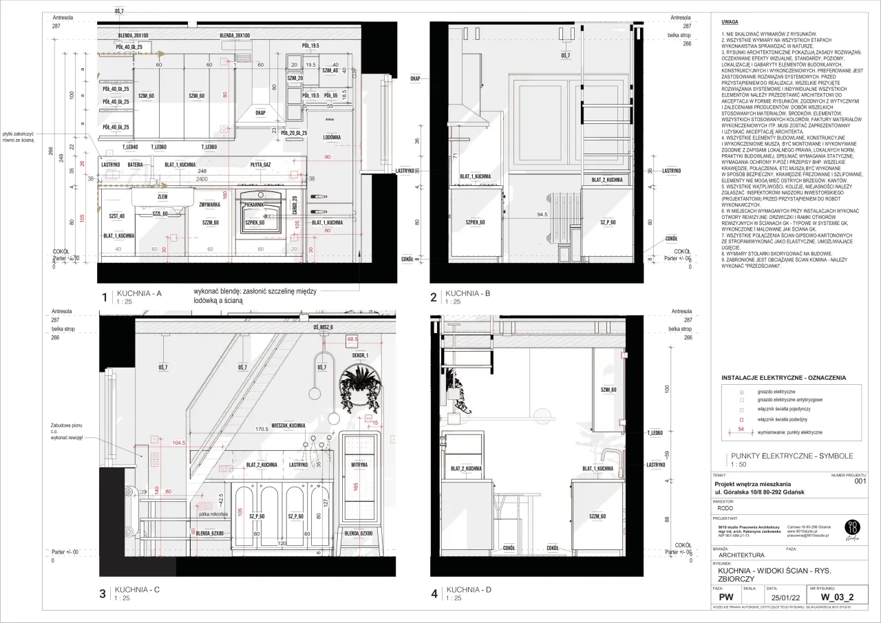 etapy projektu wnętrza wizualizacje dokumentacja