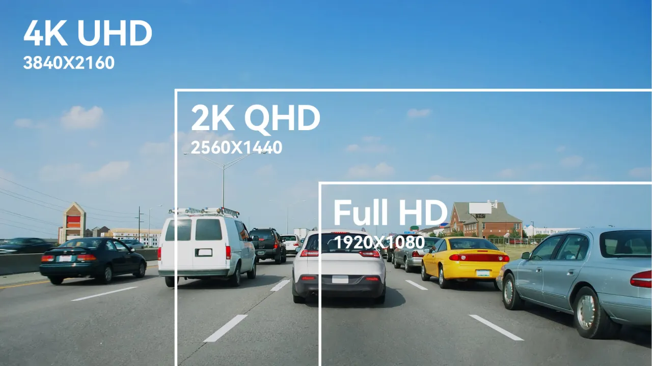 Por&oacute;wnanie jakości nagrania wideorejestratora 1080p vs 4K