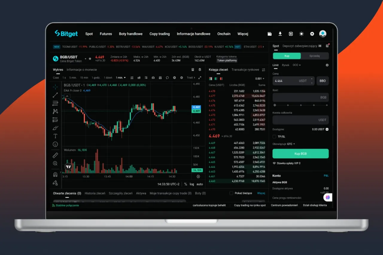 Wykresy i dane rynkowe na platformie Bitget pokazują, jak grać na giełdzie kryptowalut, analizując ceny i wolumeny.