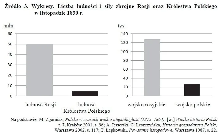 Zdjęcie Geny K: Kluczowe Elementy Dziedziczenia i Ich Wpływ na Zdrowie