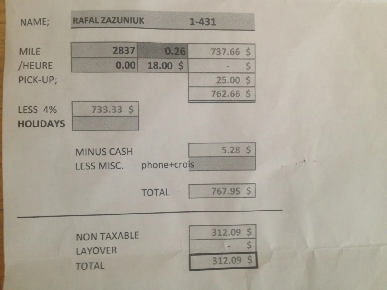 Mapa Kanady zarobki kierowc&oacute;w ciężar&oacute;wek prowincje