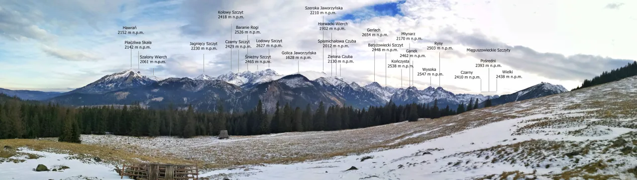 Rusinowa Polana panorama Tatr Wysokich