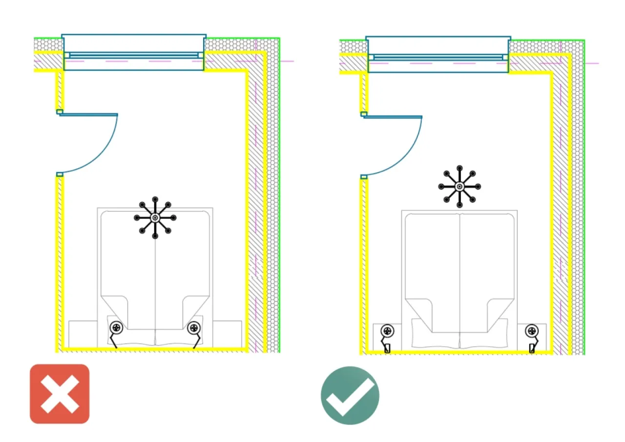 Feng Shui w sypialni ł&oacute;żko