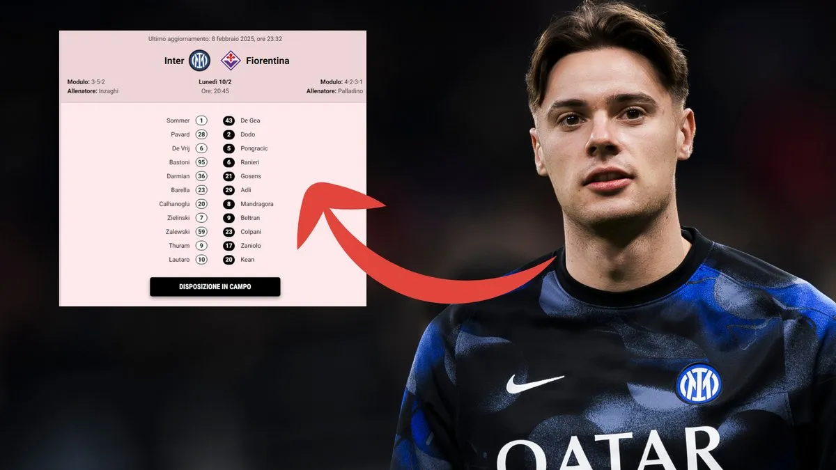 Tabela statystyk Nicoli Zalewskiego