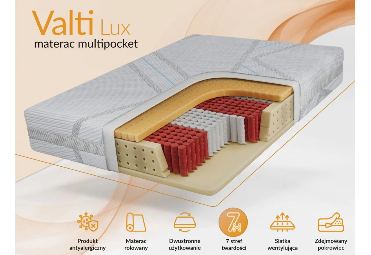 Różne modele materacy ułożone w rzędzie