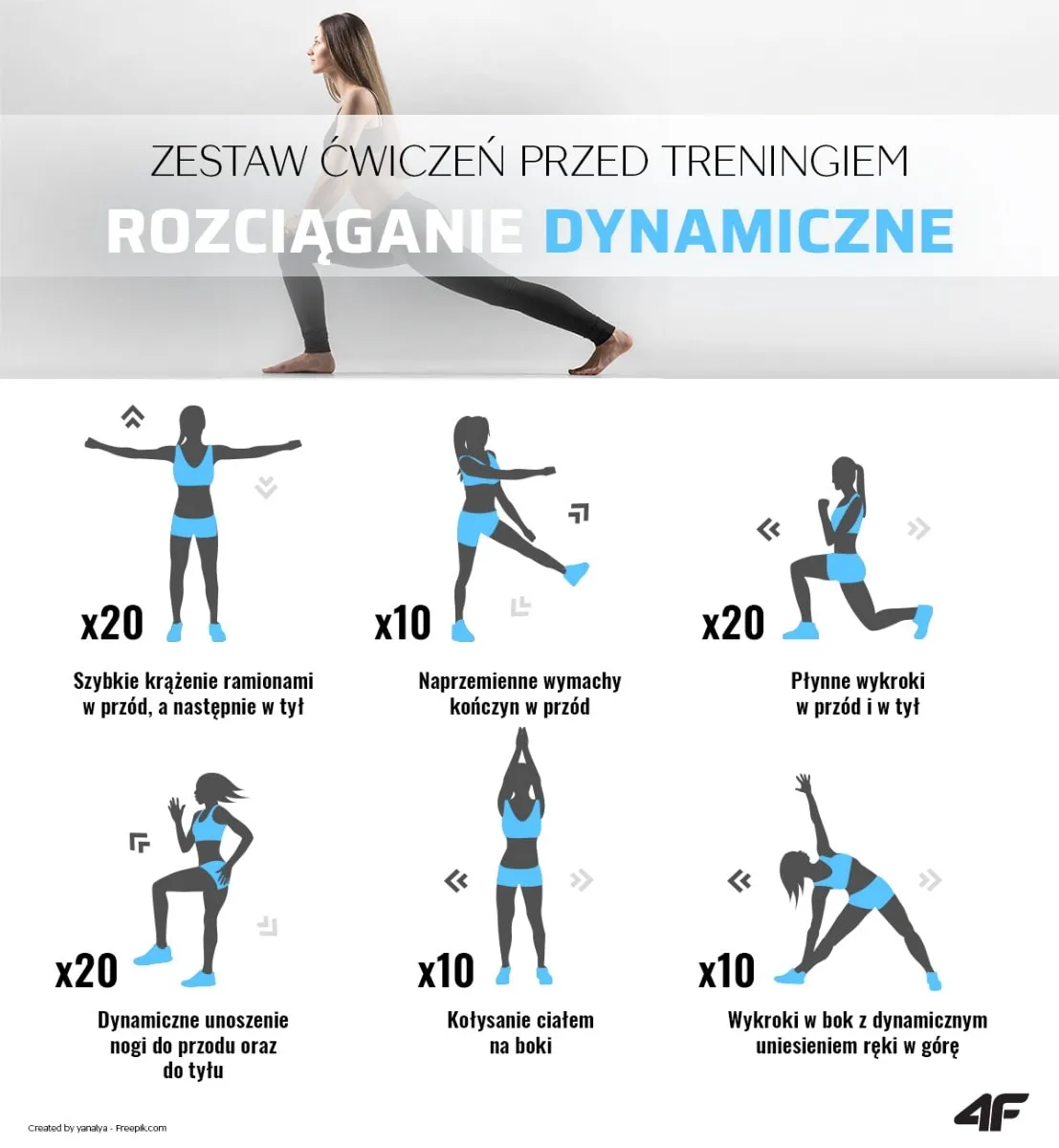 Zdjęcie Najlepsze ćwiczenia na rozgrzewkę, które przygotują cię do treningu