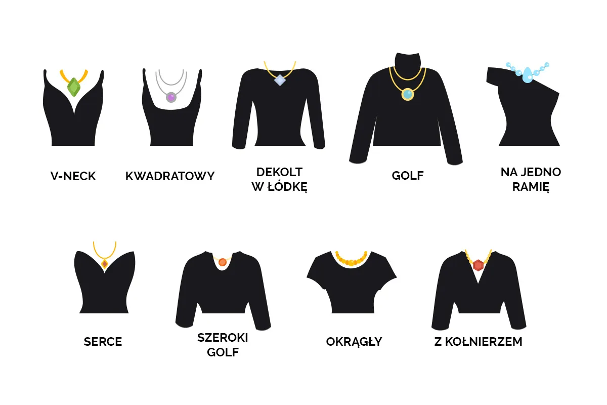 Rodzaje dekolt&oacute;w sukni ślubnych i pasujące naszyjniki