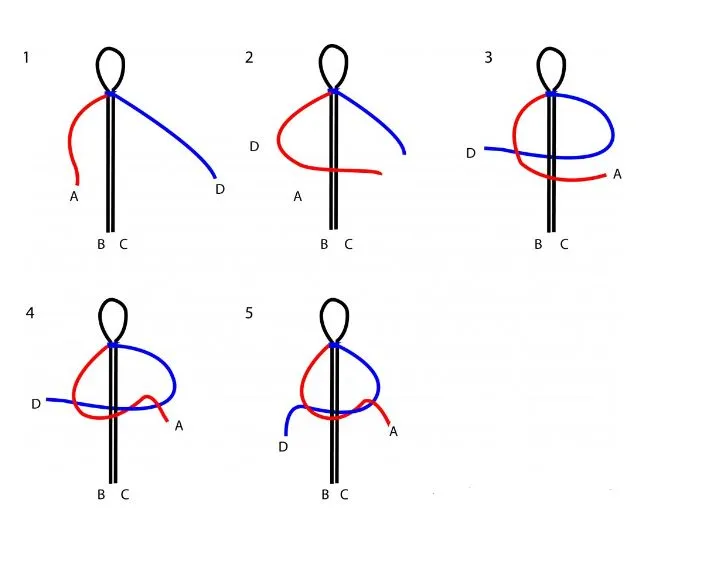 węzeł przesuwny bransoletka instrukcja
