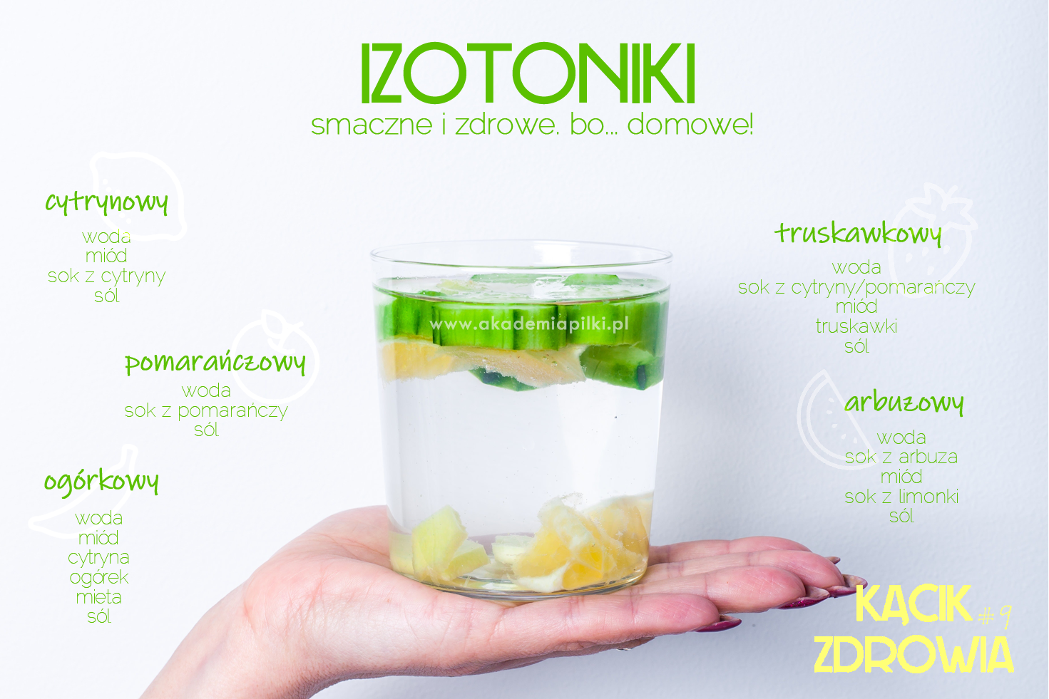 Składniki na domowy izotonik