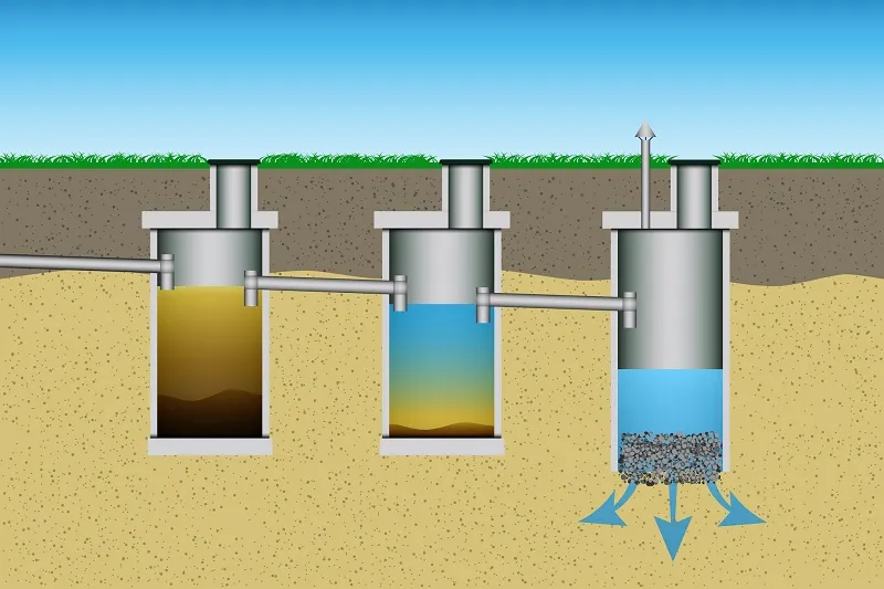 Budowa oczyszczalni ścieków w trudnych warunkach gruntowych