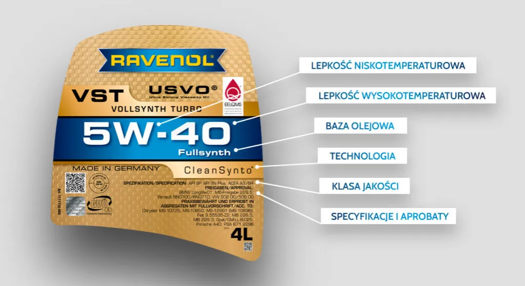 etykieta oleju silnikowego SAE
