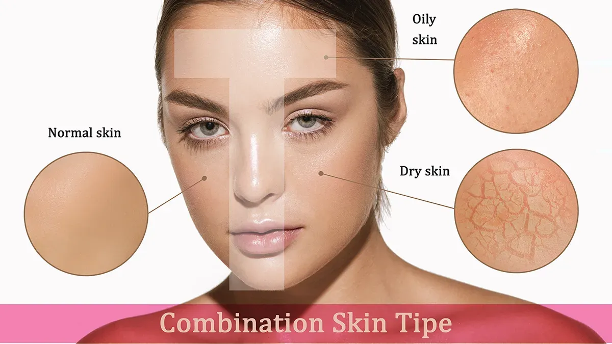 składniki aktywne do cery mieszanej grafika