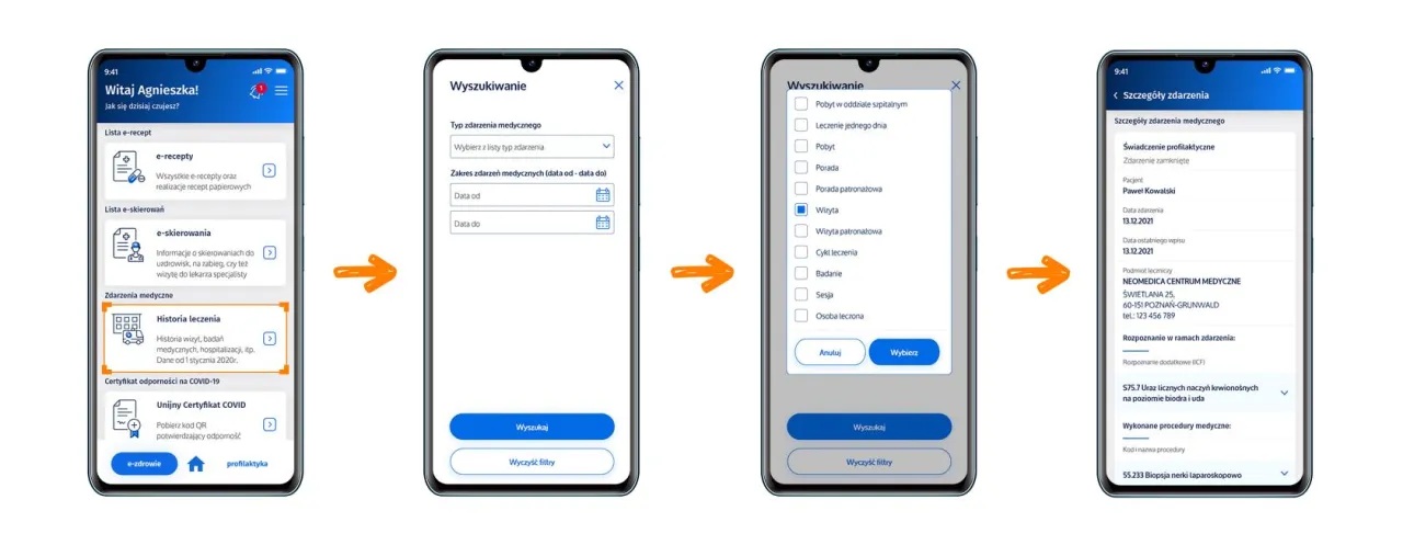 IKP historia leczenia zdarzenia medyczne