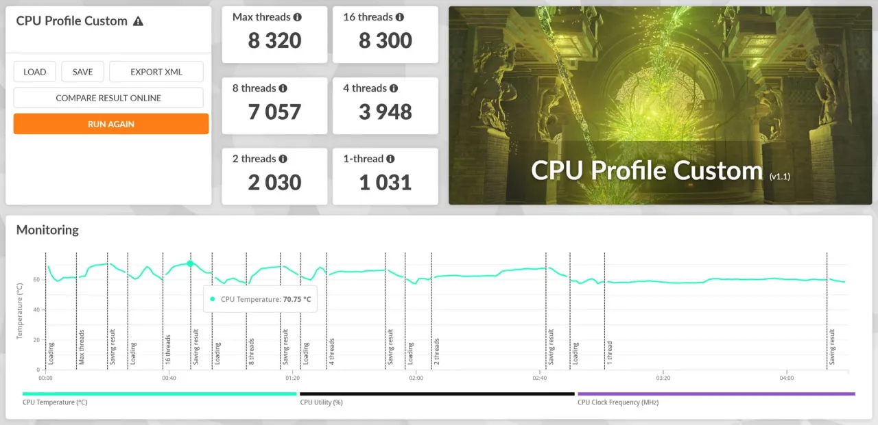 efekty undervoltingu temperatury