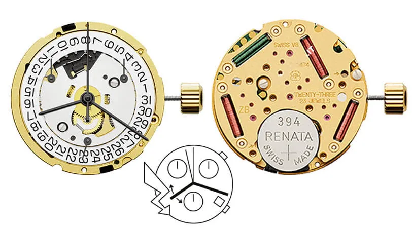 mechanizm kwarcowy ISA w środku