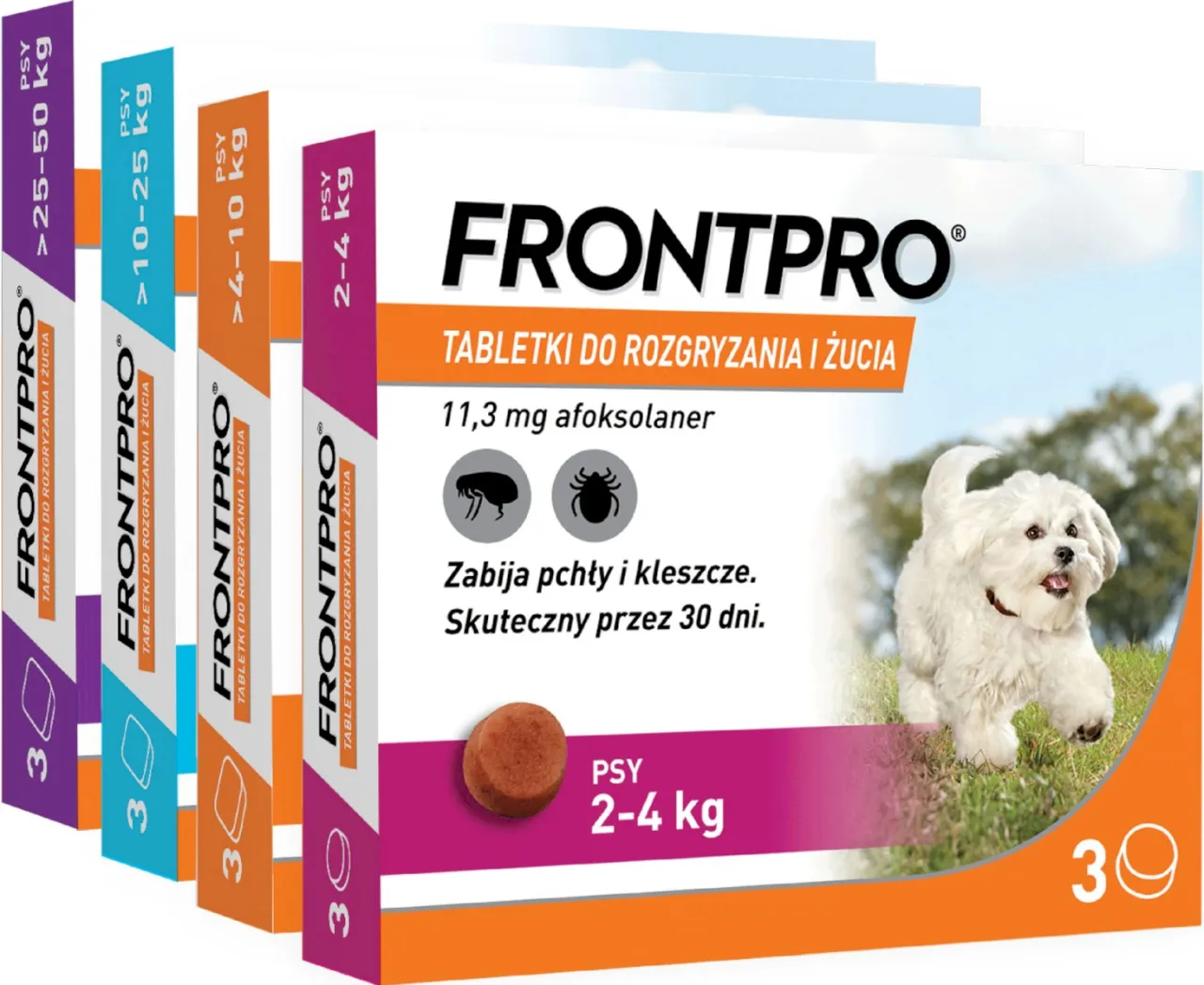 różne opakowania tabletek na kleszcze dla psów