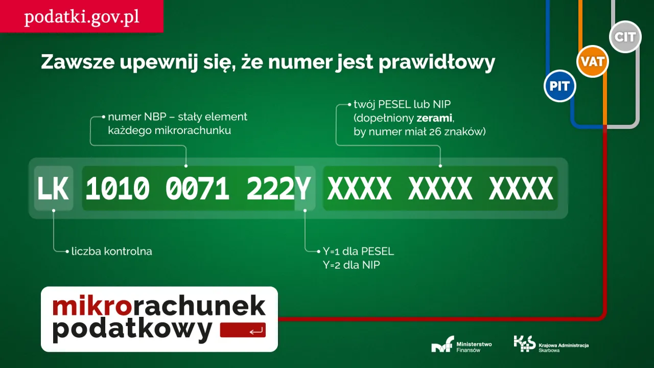 Strona do generowania mikrorachunku podatkowego PESEL