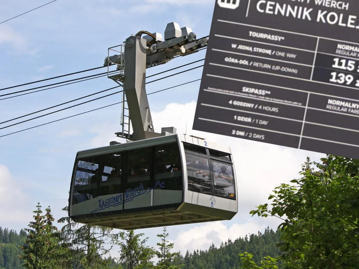 kasprowy wierch kolejka cennik 2026