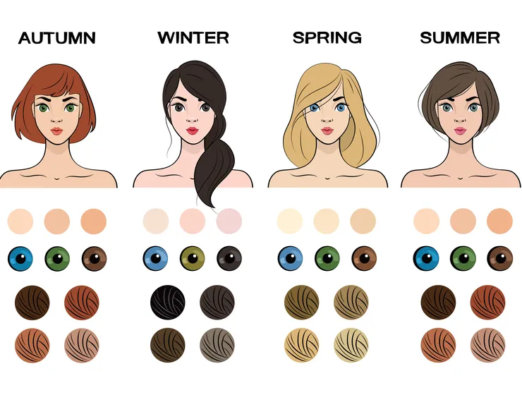 paleta kolorów ubrań dla bladej cery