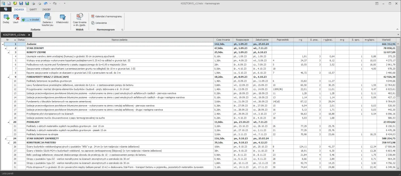 Harmonogram prac remontowych w bloku
