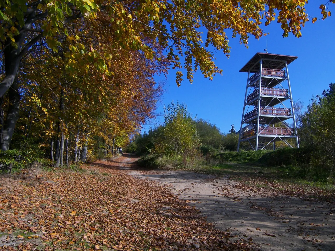Parking Bac&oacute;wka Brzanka