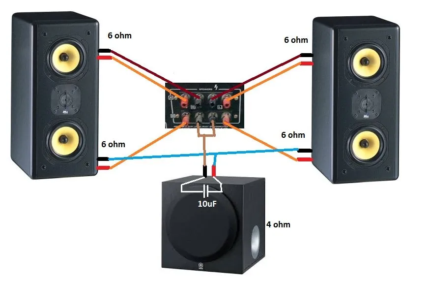 kolumny aktywne vs pasywne schemat