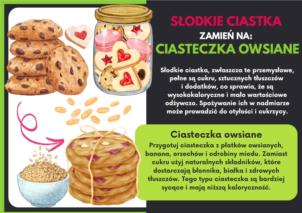 Zdrowe zamienniki składników w pieczeniu