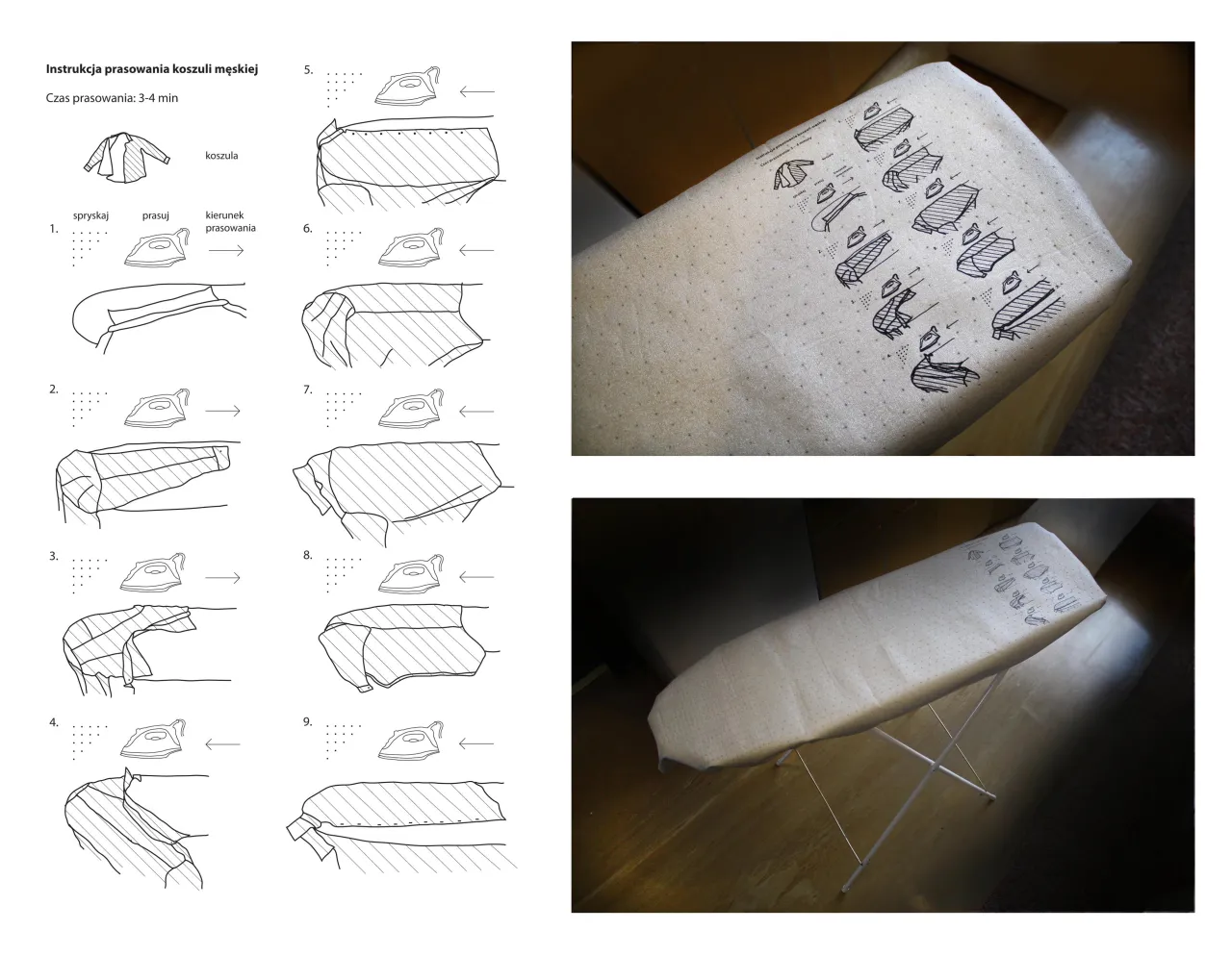 Kolejność prasowania koszuli krok po kroku