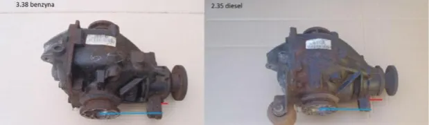 BMW dyferencjał duża głowa vs mała głowa por&oacute;wnanie