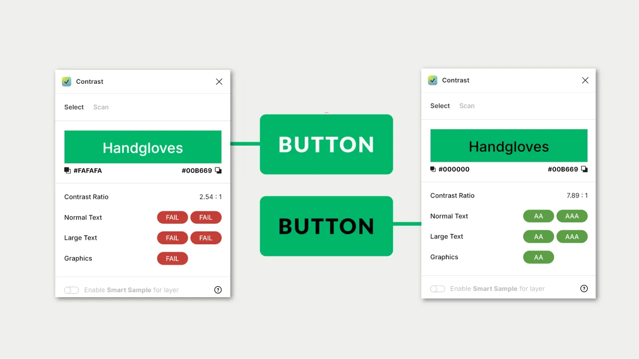 projektowanie stron internetowych kontrast czytelność