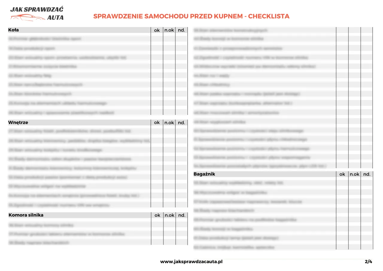 Checklista kupującego samochód używany