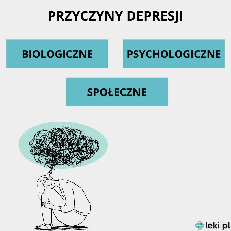 Zdjęcie Jakie są leki na depresję? Poznaj ich rodzaje i działanie terapeutyczne