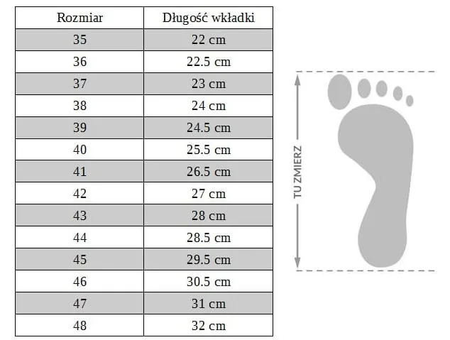 Zdjęcie Buty rozmiar 40 damskie ile cm? Odkryj długość wkładki w centymetrach