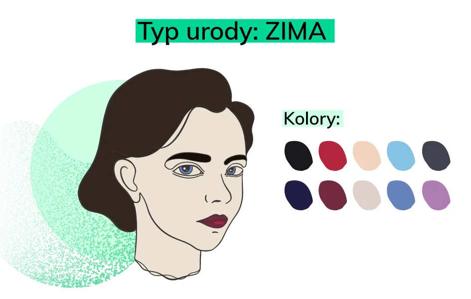 Zdjęcie Jaki masz typ urody? Poznaj swoje atuty i jak je najlepiej podkreślić