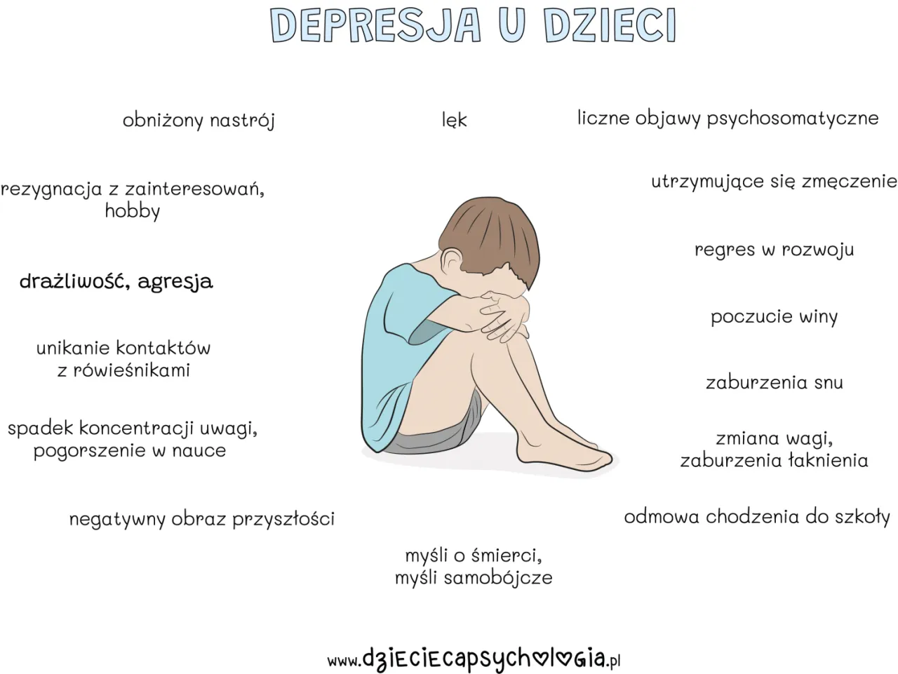 Zdjęcie Jak zdiagnozować depresję: objawy, kryteria i pomoc specjalistów
