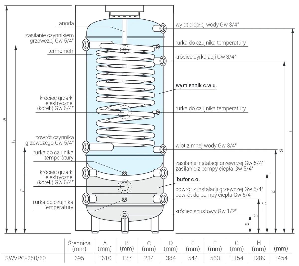 Zdjęcie Jak dobrać wymiennik do pompy ciepła? Poradnik COP i oszczędności