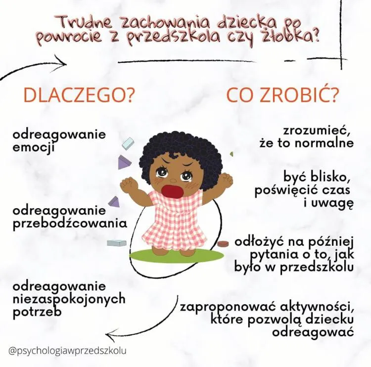 Zdjęcie Jak rozpoznać i wspierać dziecko z trudnościami w przedszkolu