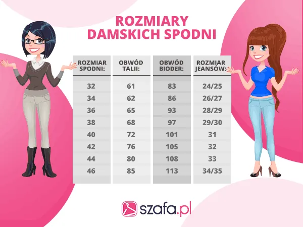 Zdjęcie Rozmiar 32 spodni damskich - jak dobrać idealny obwód w pasie?