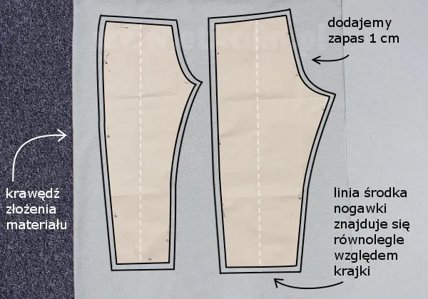 Zdjęcie Jak uszyć spodnie? Kompletny poradnik krok po kroku!