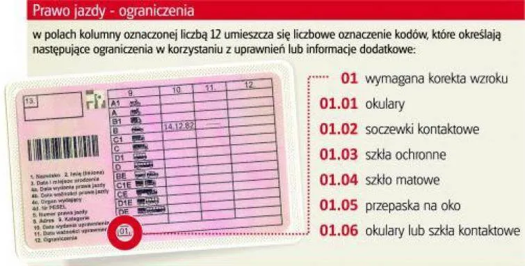 Zdjęcie Prawo jazdy z wadą wzroku - na ile lat można je uzyskać?