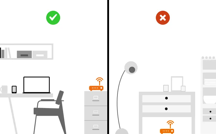 Zdjęcie Jak sprawdzić częstotliwość Wi-Fi i uniknąć problemów z połączeniem