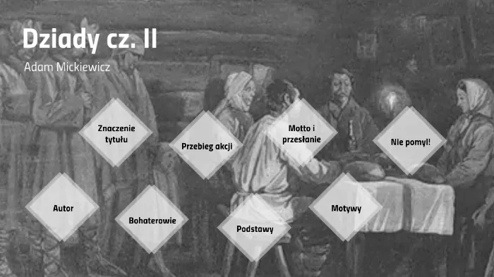 Zdjęcie Motywy Dziady cz 2: miłość, cierpienie i ich mroczne znaczenie