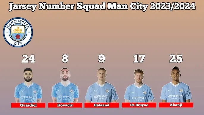 Zdjęcie Skład Manchesteru City 2023 – Gracze, Bramkarze i Numery