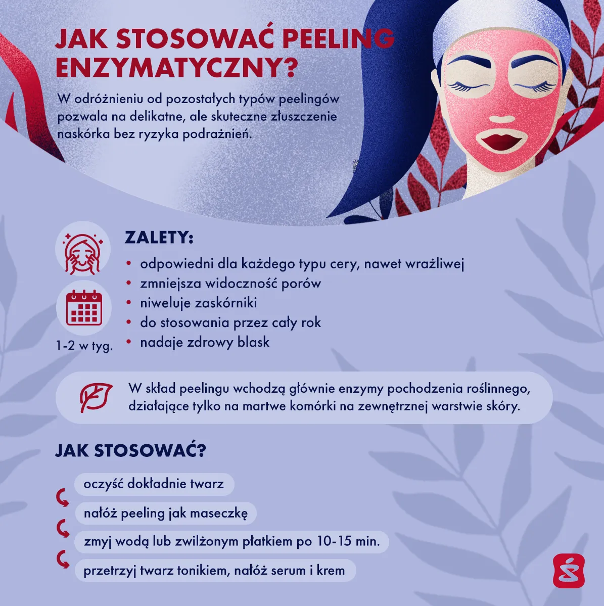 Zdjęcie Peeling enzymatyczny: sucha czy mokra skóra? Poznaj fakty
