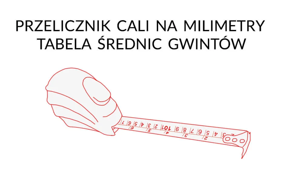 Zdjęcie Przeliczanie 1.39 cala na mm - szybka konwersja jednostek