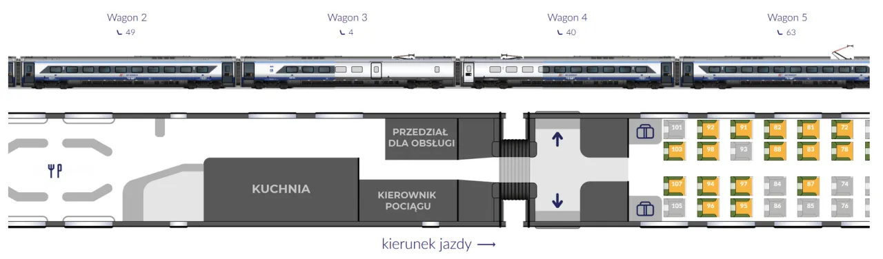 Zdjęcie Gdzie bagaż w pociągu intercity? Odkryj najlepsze miejsca na bagaż